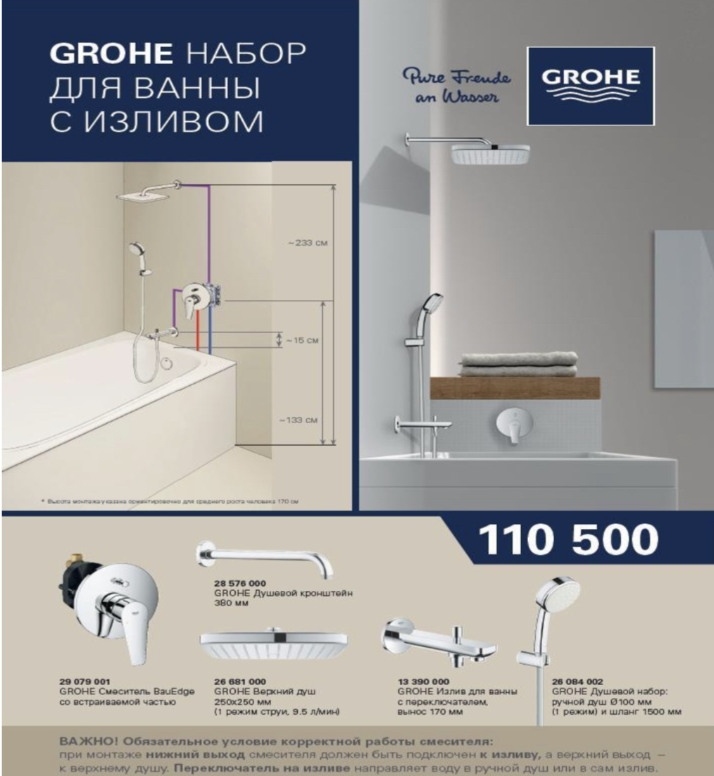 Мебель для ванной grohe